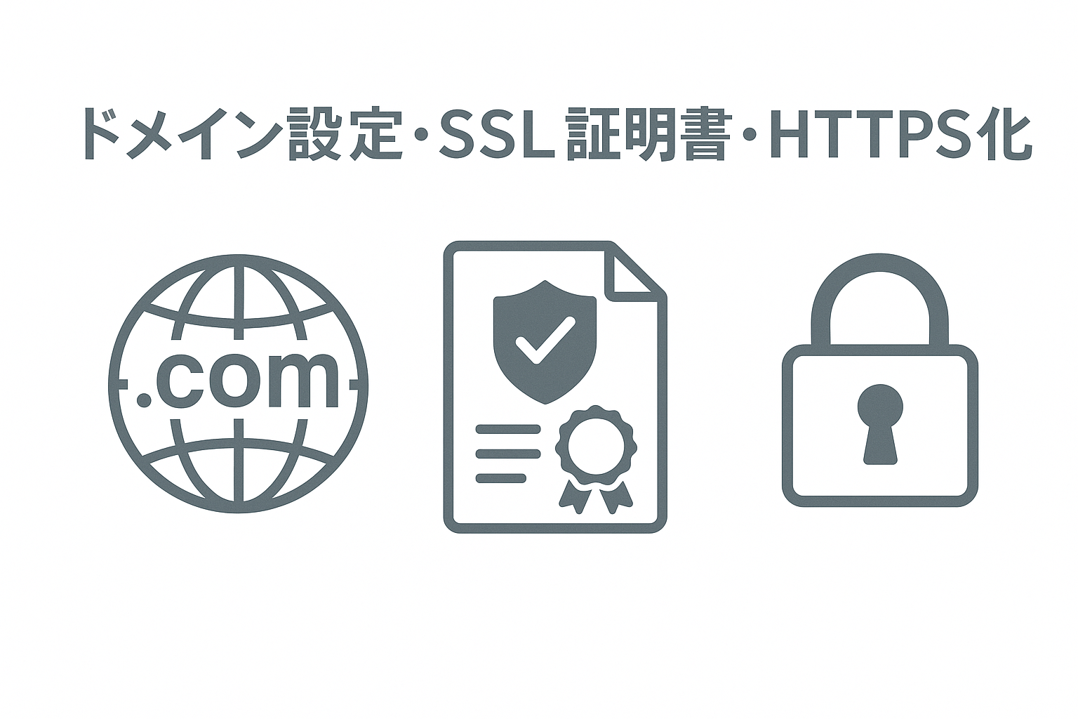 Djangoで作成したwebページにドメイン設定する方法
